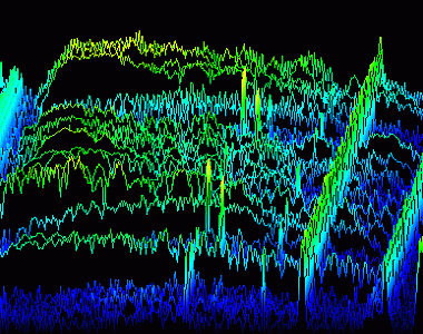 Comparison of GENEVO detectors