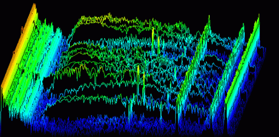 Comparison of GENEVO detectors
