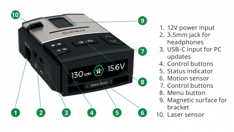 Genevo MAX NZ Genevo MAX NZ