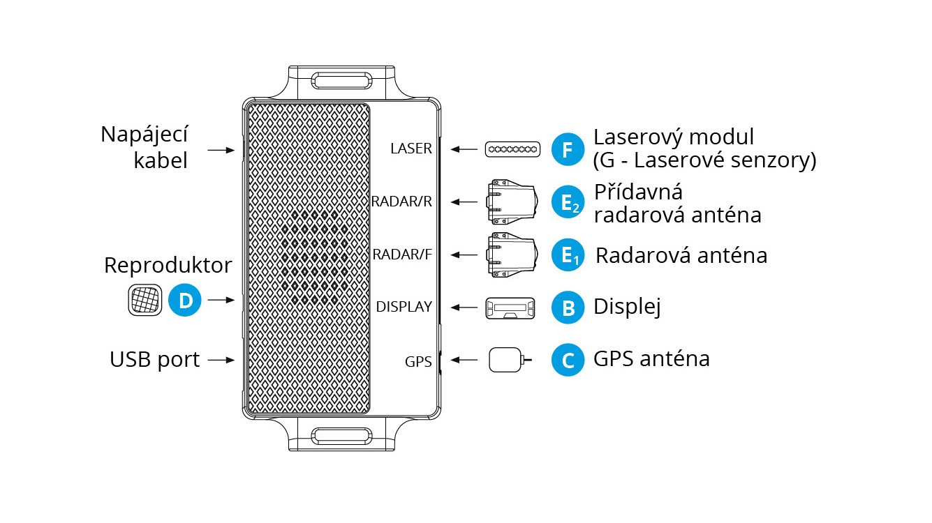 schema zapojen GENEVO PRO II